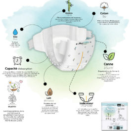 SLEEPY Bio Natural Couche Biologique Double Jumbo Nouveau né T1